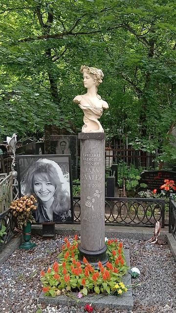 Как выглядит сейчас могила Аллы Балтер, Ваганьково, июнь 2026