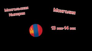 Страны которых когда-то боялся ВЕСЬ МИР