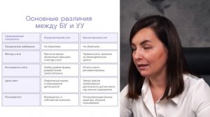 Лео Шевченко (Меркатус) Финансы для селлера