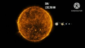 Dwarf Planets And Planets Size Comparison Update 2.0