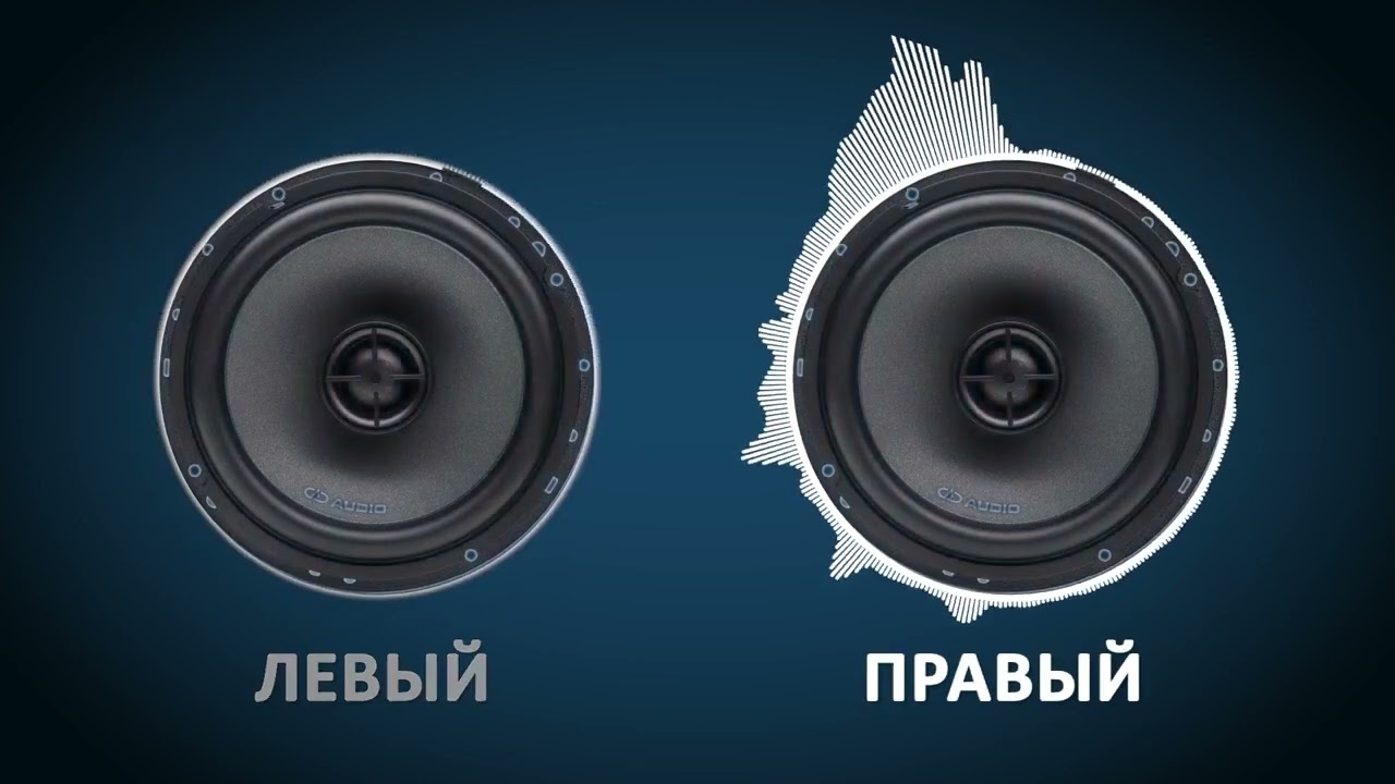 Проверка аудиоканалов лево - право. смотреть онлайн