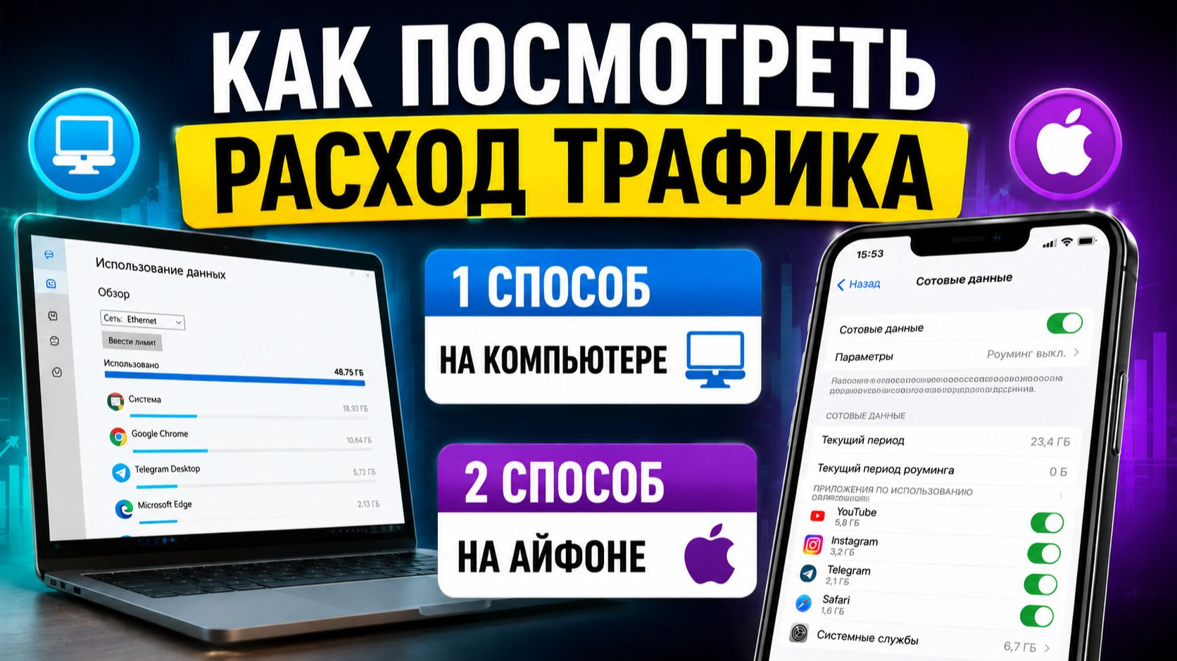 Как посмотреть расход трафика на компьютере и Айфоне