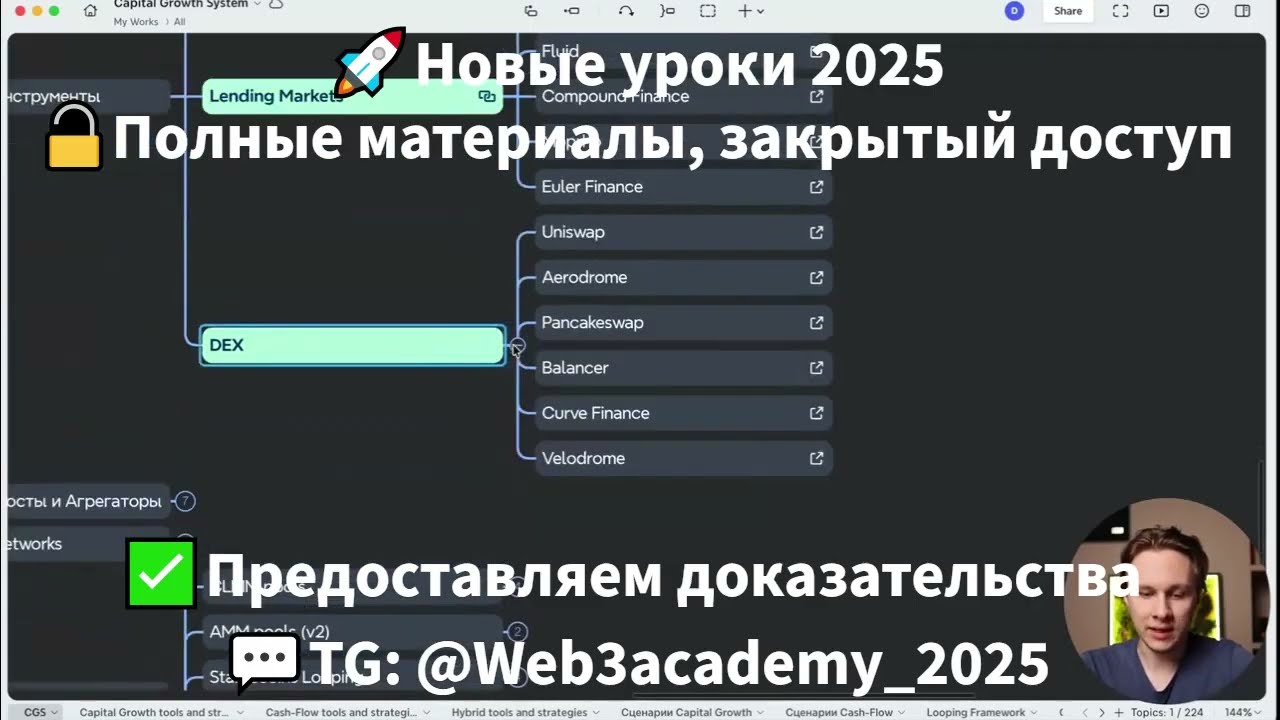 Доступ к курсу Web3Academy 2026 | Стратегии Ивана Шашкова | CGS, MVS, Perp Dex фреймворки | DeFi