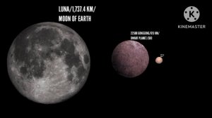 Gonggone 10 Moon Vs Gonggone 10 Vs Moon
