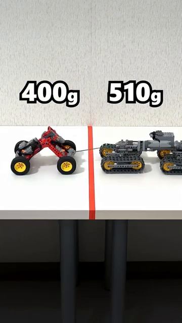 какая лего игрушка сильнее?
