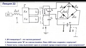 22.2.3. Резонанс Шумана (720p)