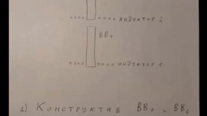 22.1.2. Конструктив и режим работы (480p)