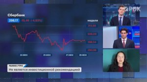 Индекс Мосбиржи упадёт ниже 2000 пунктов? Идеи на рынке акций под разный уровень риска