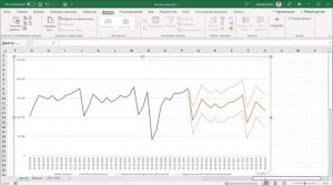 Быстрое прогнозирование в Microsoft Excel