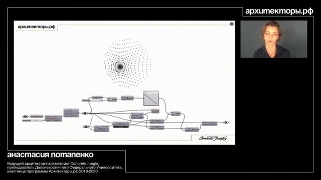 Алгоритмическое проектирование в проектной деятельности. Параметрика: Rnino+Grasshopper смотреть онлайн