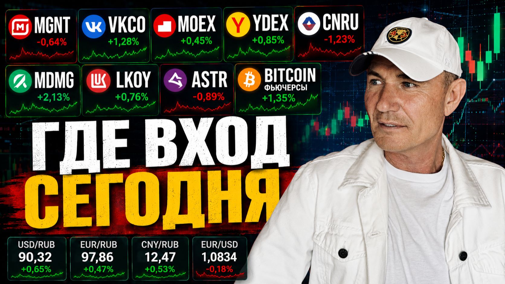 ГДЕ ВХОДИТЬ СЕГОДНЯ | 29.06. #профессиональный_трейдер смотреть онлайн