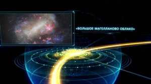 Выпускной бал 2026 Номинация «Большое Магелланово Облако»