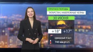 Прогноз погоды в Набережных Челнах на 30 июня 2026 г.
