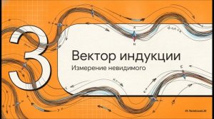 Физика 11 класс 1 Магнитное поле Индукция магнитного поля