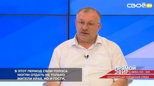Голосование за объекты благоустройства, которые планируют обновить в 2027 году, полностью завершено