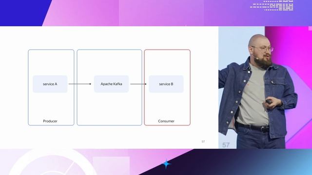 Дружим infrastructure as code и event driven architecture RU смотреть онлайн