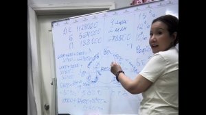 Самый подробный маркетинг план Greenleaf для Казахстана