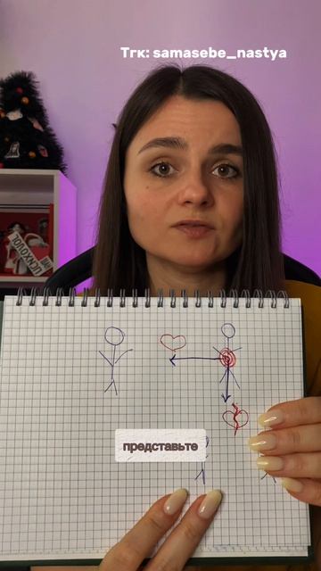 Блог психолога про адекватные отношения с собой и другими #гештальт #отношения #травмадетства