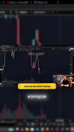 Готовы к Падению? Или Ждете Твх? #трейдинг #проптрейдинг #hashhedge #проп #yariktrade