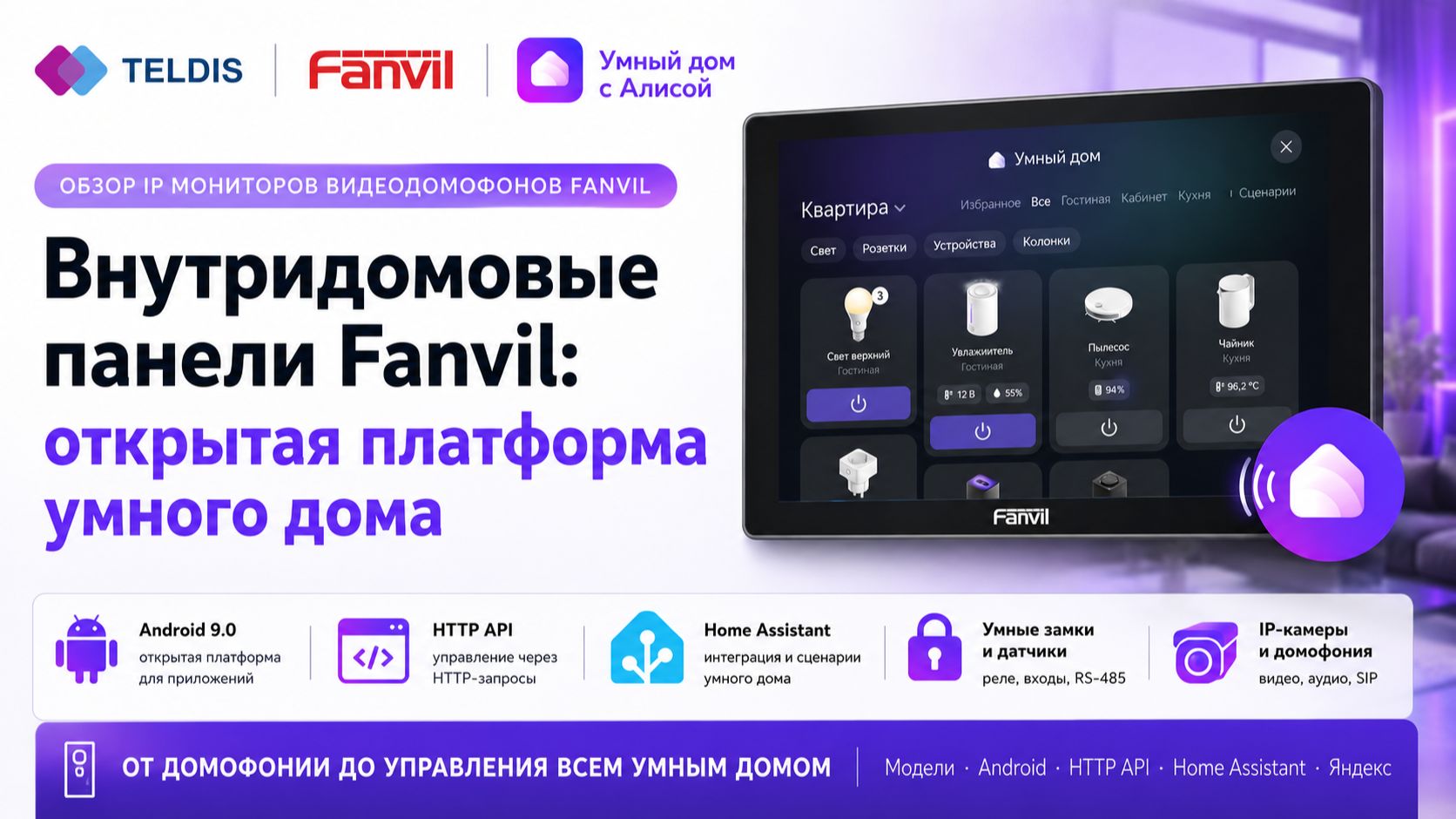IP-мониторы Fanvil: домофон + Android центр управления умным домом с Алисой и Home Assistant смотреть онлайн