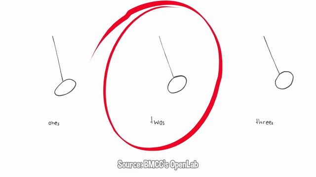 Blender-2D-Animation-Basics-for-Beginner_Media часть 4 смотреть онлайн