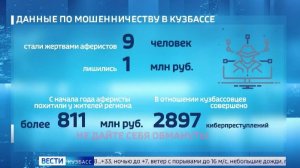 Сводка происшествий по Кузбассу за 29.06.2026