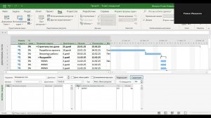 Урок №2 по Microsoft Project. Создаем первый график, настраиваем связи