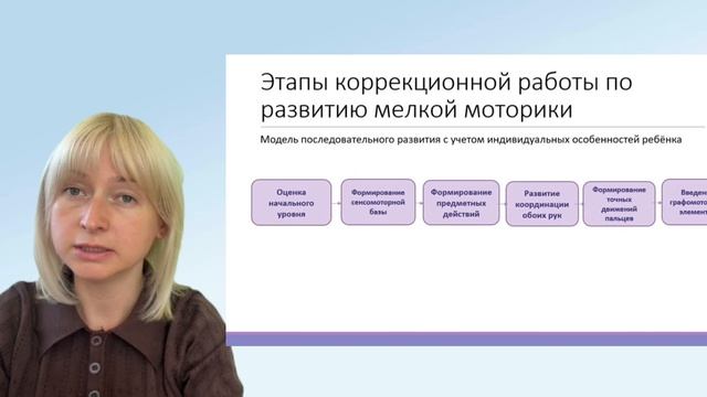 Особенности развития мелкой моторики у детей раннего возраста с нарушениями развития
