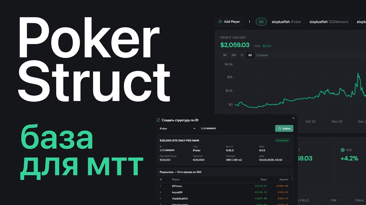 PokerStruct - покерная статистика и структуры в одном месте смотреть онлайн