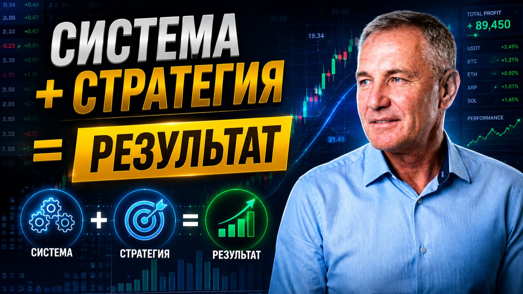 Моя торговая система в деле | Стратегия и точки входа по акциям #профессиональный_трейдер смотреть онлайн