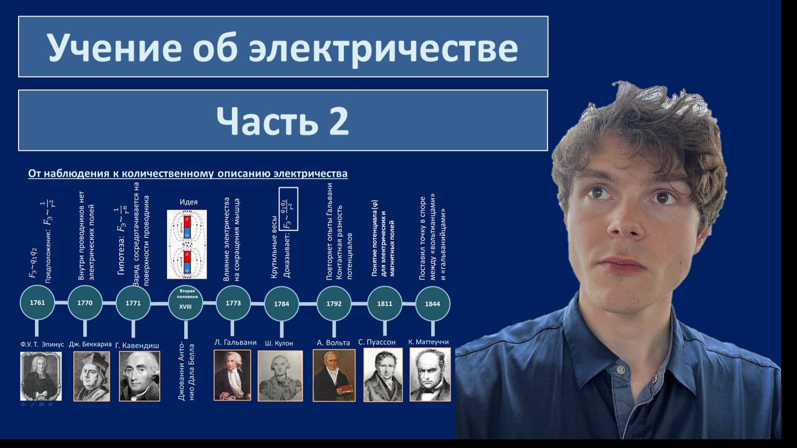 Учение об электричестве. История Физики (часть 2)