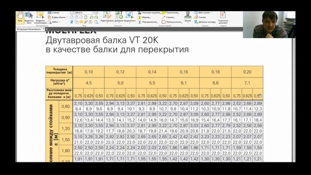 Занятие с технологами. Балочно-ригельная опалубка типа Мультифлекс. Теория. Подбор элементов. смотреть онлайн
