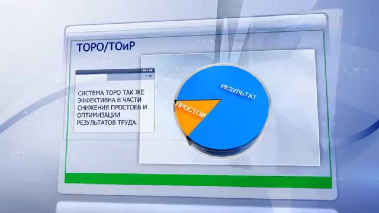 ТОРО/ ТОиР смотреть онлайн