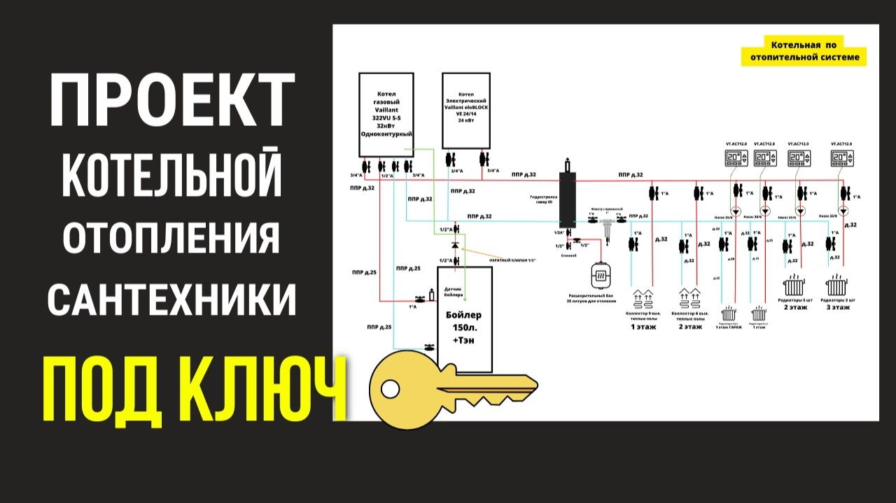 Проект котельной ИНТЕРЕСНЫЙ СЛУЧАЙ на 2 500 000р за 94 м2 | Проект отопления | Проект Сантехники! смотреть онлайн