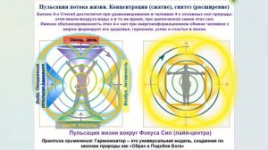 «РУСЛАН И ЛЮДМИЛА»,1я серия. Чтобы владеть миром Черномор похищает Людмилу,и Руслан едет в миры тьмы