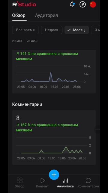 спасибо за 10 подписчиков смотреть онлайн