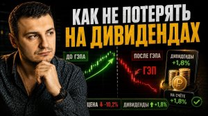 Когда покупать акции под дивиденды — до гэпа или после