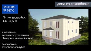 ПРОЕКТЫ ДОМОВ 3D МОДЕЛИ СО ВСЕХ СТОРОН