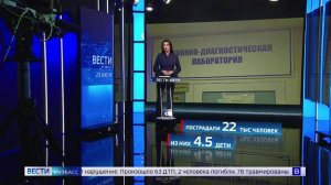 В Кузбассе каждый третий клещ зараженный