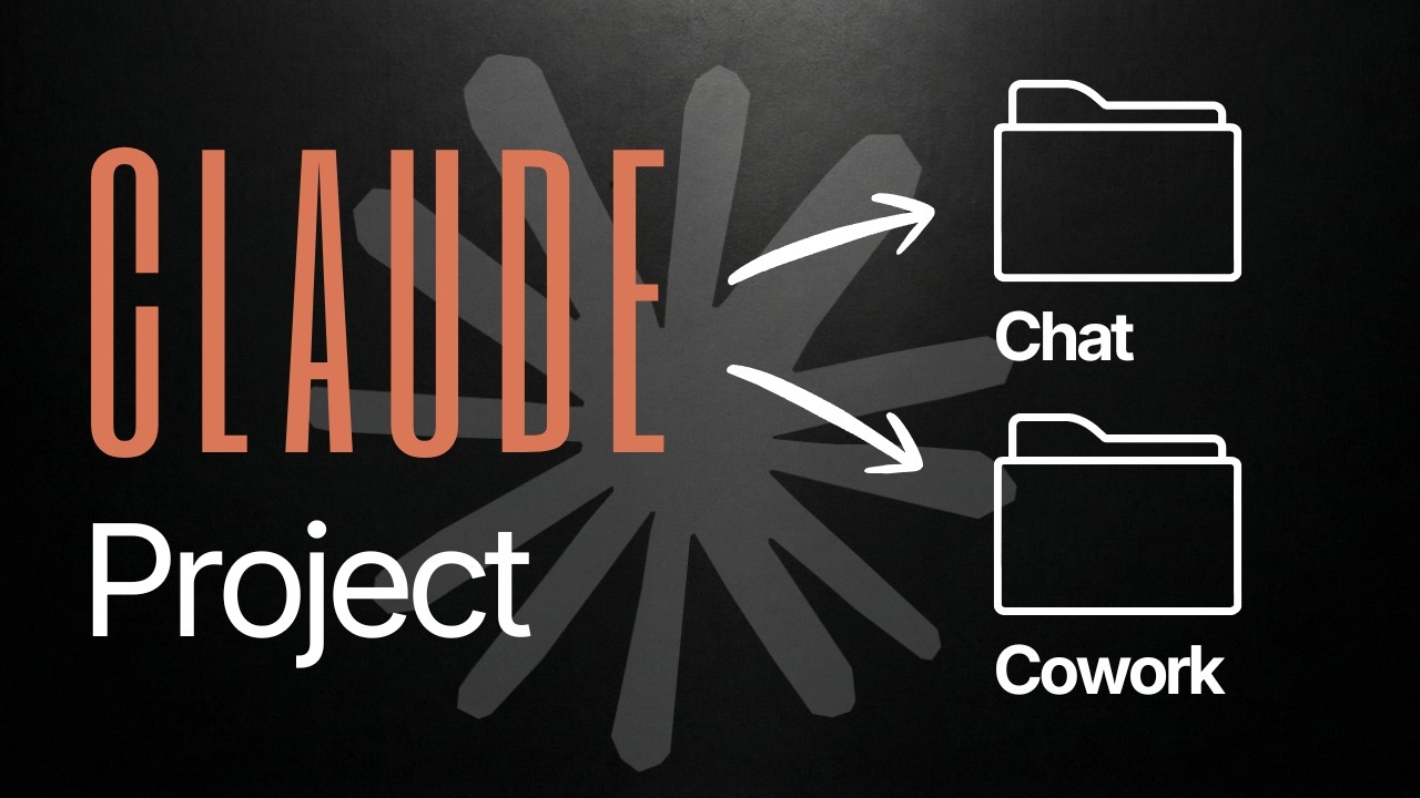 Chat Project или Cowork: Выбираем Правильный Проект в Claude смотреть онлайн