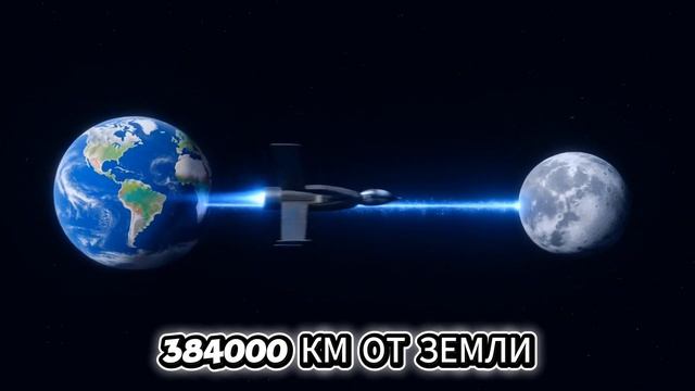 ЛУНА 1 смотреть онлайн