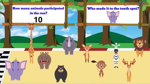 Ordinal Numbers _ On Your Mark, Get Set, Go!