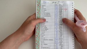 Распределение денег по конвертам/ июнь #5/ итоги июня