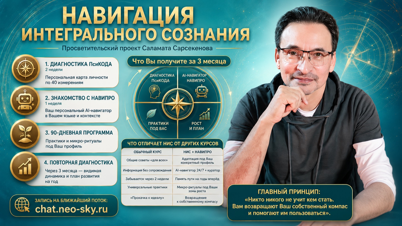 НавиПРО - КОМПАС СОЗНАНИЯ смотреть онлайн