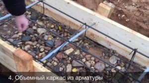 Подготовка основания под фундамент - Строительство дома под ключ. Выпуск1