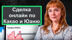 Сделка по какао и юаню, логика и риски