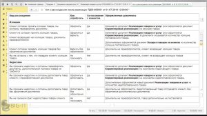 1C: ERP - Корректировка реализации. Краткий обзор (формат «без шуток»)