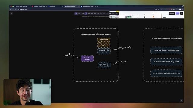 CLAUDE CODE FULL COURSE 4 HOURS： Build & Sell (2026) Часть 1 смотреть онлайн