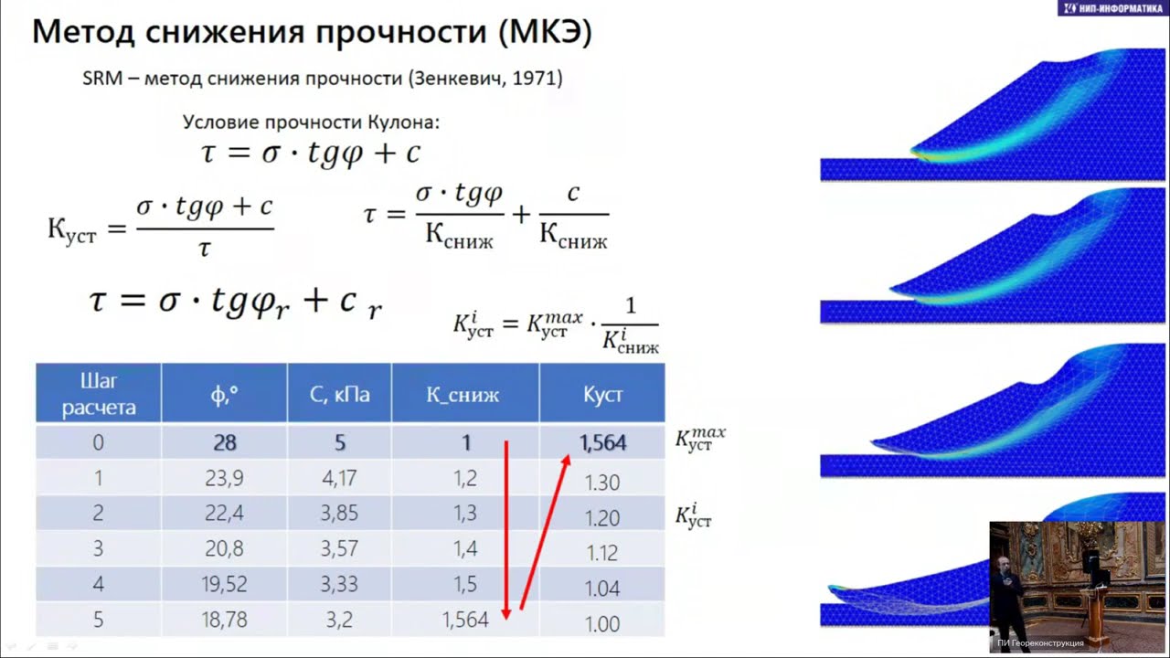 5 БЧ. Федоренко Е.В. Новые способы расчетов устойчивости грунтовых сооружений смотреть онлайн