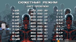 Terminator 2D: No Fate Прохождение #1